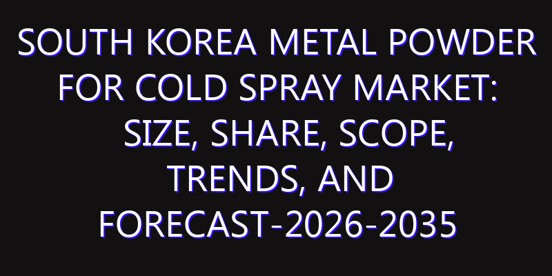 South Korea Metal Powder for Cold Spray Market: Size, Share, Scope, Trends, and Forecast-2026-2035