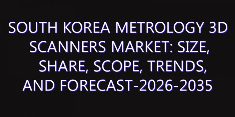 South Korea Metrology 3D Scanners Market: Size, Share, Scope, Trends, and Forecast-2026-2035