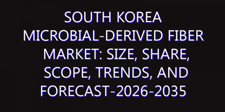 South Korea Microbial-derived Fiber Market: Size, Share, Scope, Trends, and Forecast-2026-2035