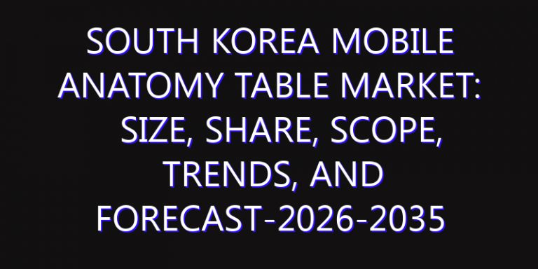 South Korea Mobile Anatomy Table Market: Size, Share, Scope, Trends, and Forecast-2026-2035