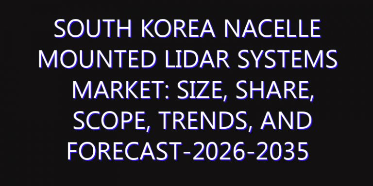South Korea Nacelle Mounted LIDAR Systems Market: Size, Share, Scope, Trends, and Forecast-2026-2035