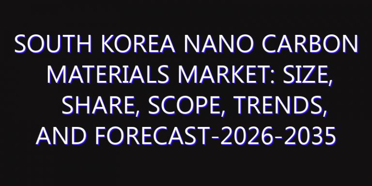 South Korea Nano Carbon Materials Market: Size, Share, Scope, Trends, and Forecast-2026-2035