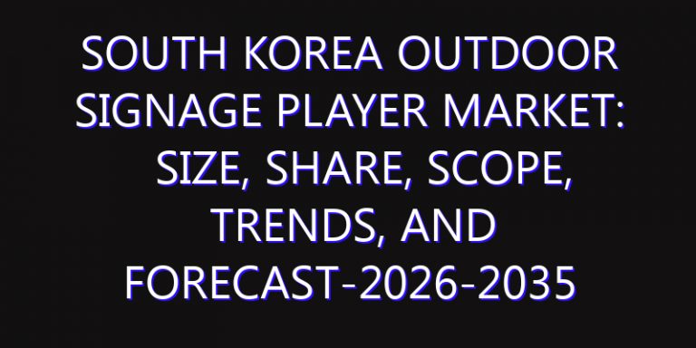 South Korea Outdoor Signage Player Market: Size, Share, Scope, Trends, and Forecast-2026-2035