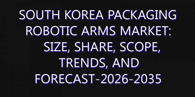 South Korea Packaging Robotic Arms Market: Size, Share, Scope, Trends, and Forecast-2026-2035