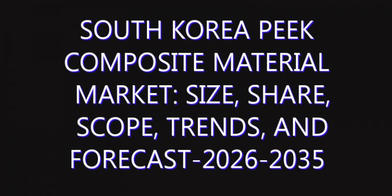 South Korea PEEK Composite Material Market: Size, Share, Scope, Trends, and Forecast-2026-2035