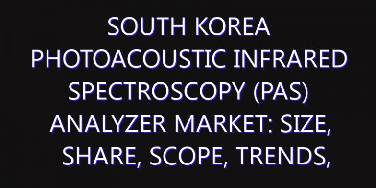 South Korea Photoacoustic Infrared Spectroscopy (PAS) Analyzer Market: Size, Share, Scope, Trends, and Forecast-2026-2035