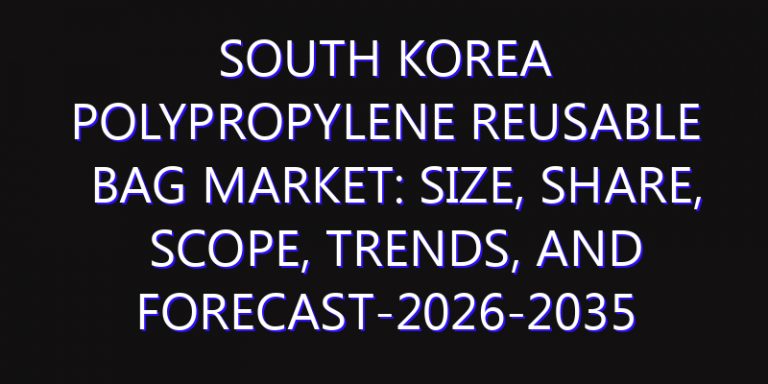 South Korea Polypropylene Reusable Bag Market: Size, Share, Scope, Trends, and Forecast-2026-2035