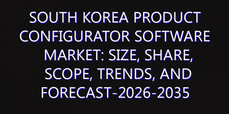 South Korea Product Configurator Software Market: Size, Share, Scope, Trends, and Forecast-2026-2035