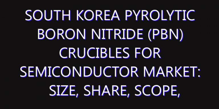 South Korea Pyrolytic Boron Nitride (PBN) Crucibles for Semiconductor Market: Size, Share, Scope, Trends, and Forecast-2026-2035