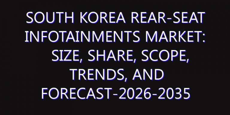 South Korea Rear-seat Infotainments Market: Size, Share, Scope, Trends, and Forecast-2026-2035