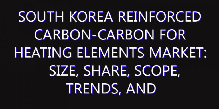 South Korea Reinforced Carbon-Carbon for Heating Elements Market: Size, Share, Scope, Trends, and Forecast-2026-2035