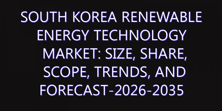South Korea Renewable Energy Technology Market: Size, Share, Scope, Trends, and Forecast-2026-2035