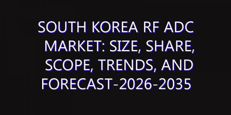 South Korea RF ADC Market: Size, Share, Scope, Trends, and Forecast-2026-2035