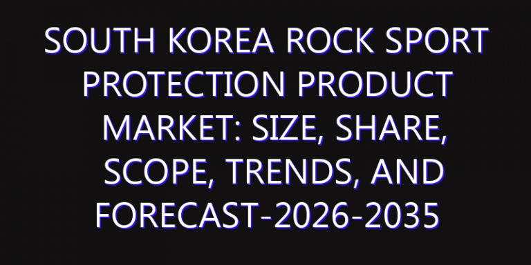 South Korea Rock Sport Protection Product Market: Size, Share, Scope, Trends, and Forecast-2026-2035