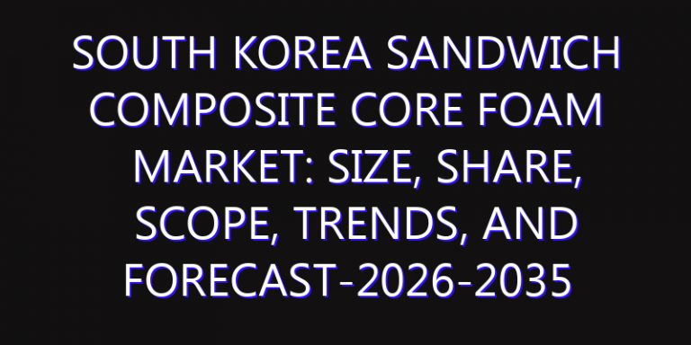 South Korea Sandwich Composite Core Foam Market: Size, Share, Scope, Trends, and Forecast-2026-2035