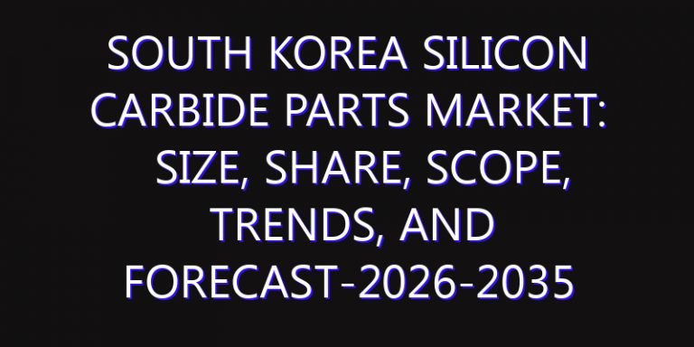 South Korea Silicon Carbide Parts Market: Size, Share, Scope, Trends, and Forecast-2026-2035