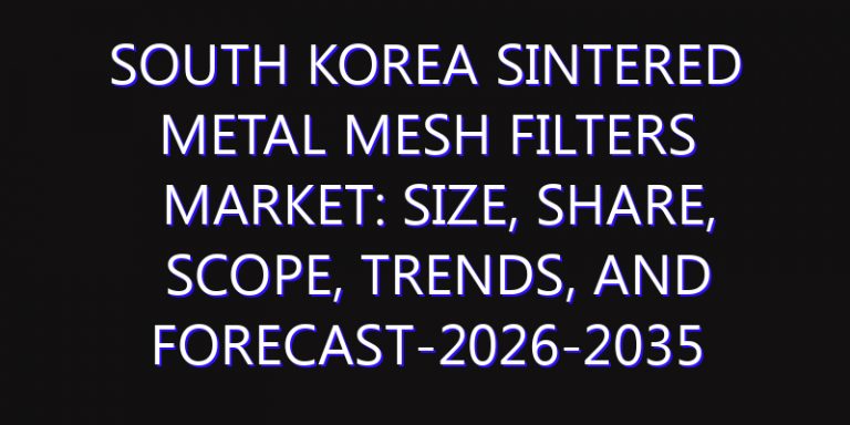 South Korea Sintered Metal Mesh Filters Market: Size, Share, Scope, Trends, and Forecast-2026-2035