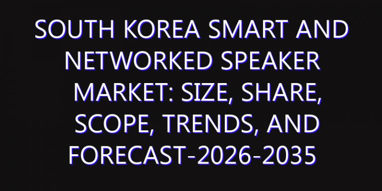 South Korea Smart and Networked Speaker Market: Size, Share, Scope, Trends, and Forecast-2026-2035
