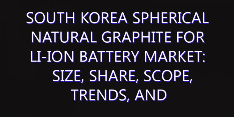 South Korea Spherical Natural Graphite for Li-ion Battery Market: Size, Share, Scope, Trends, and Forecast-2026-2035