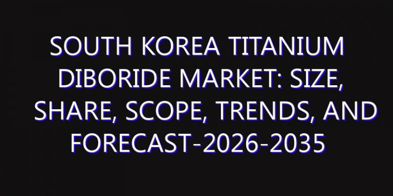 South Korea Titanium Diboride Market: Size, Share, Scope, Trends, and Forecast-2026-2035