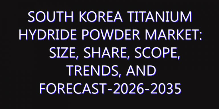 South Korea Titanium Hydride Powder Market: Size, Share, Scope, Trends, and Forecast-2026-2035
