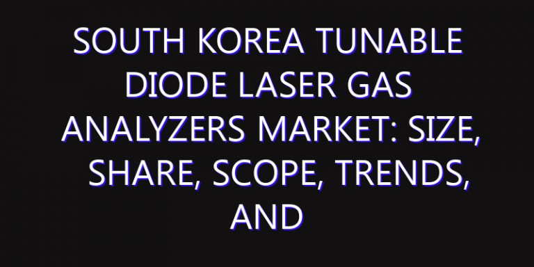 South Korea Tunable Diode Laser Gas Analyzers Market: Size, Share, Scope, Trends, and Forecast-2026-2035