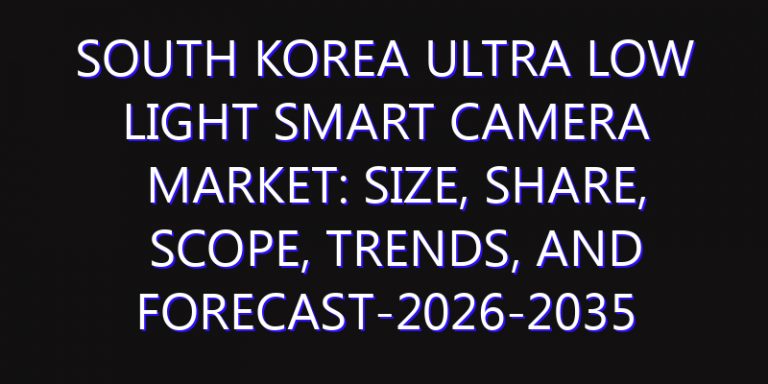 South Korea Ultra Low Light Smart Camera Market: Size, Share, Scope, Trends, and Forecast-2026-2035
