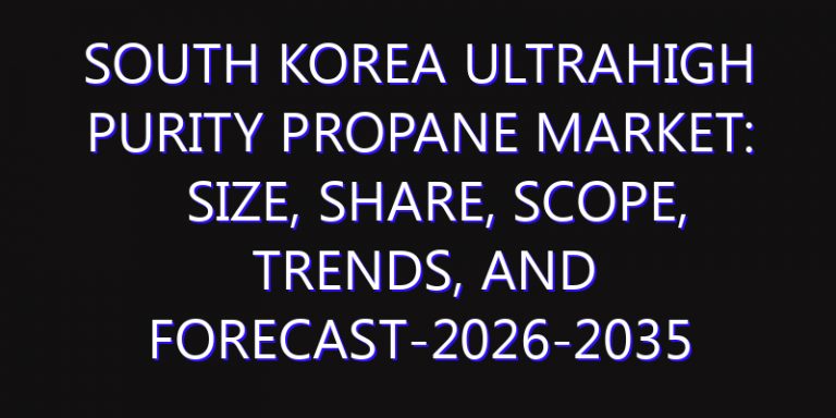 South Korea Ultrahigh Purity Propane Market: Size, Share, Scope, Trends, and Forecast-2026-2035