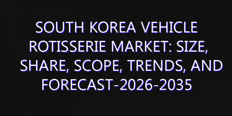 South Korea Vehicle Rotisserie Market: Size, Share, Scope, Trends, and Forecast-2026-2035
