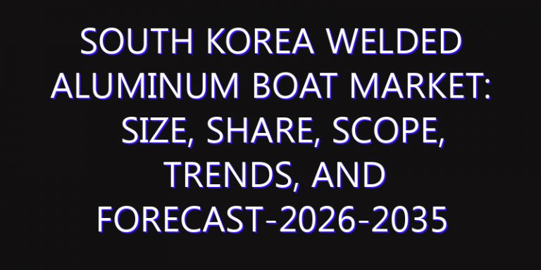 South Korea Welded Aluminum Boat Market: Size, Share, Scope, Trends, and Forecast-2026-2035