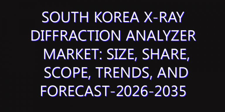 South Korea X-ray Diffraction Analyzer Market: Size, Share, Scope, Trends, and Forecast-2026-2035
