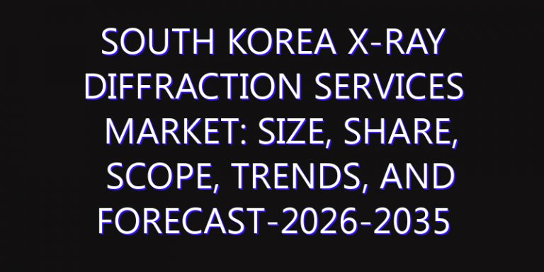 South Korea X-ray Diffraction Services Market: Size, Share, Scope, Trends, and Forecast-2026-2035