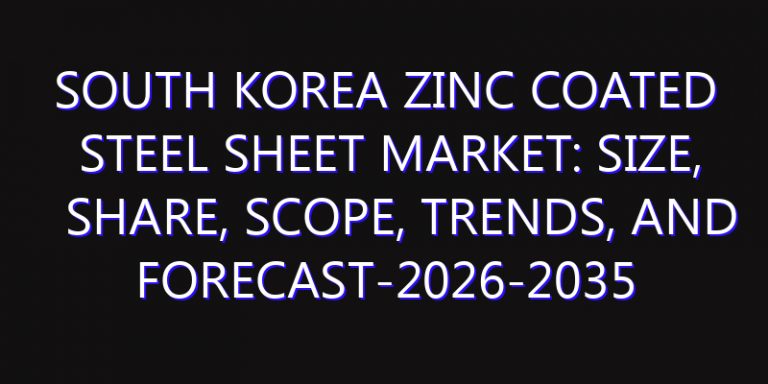 South Korea Zinc Coated Steel Sheet Market: Size, Share, Scope, Trends, and Forecast-2026-2035